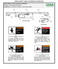 sample page from CEMA Safety Label Guidelines