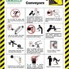 image of bulk handling conveyor safety poster
